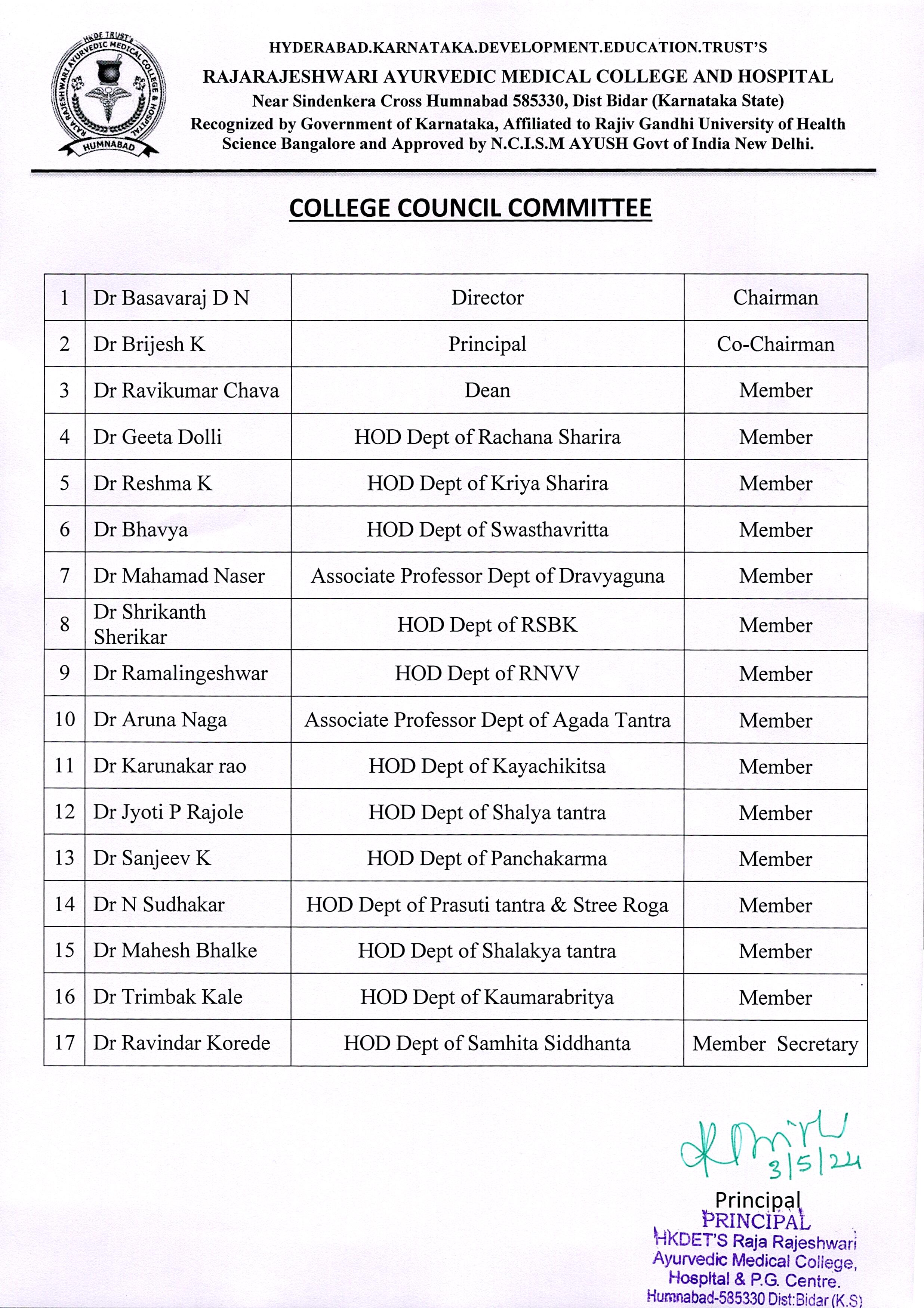 College Council Committee